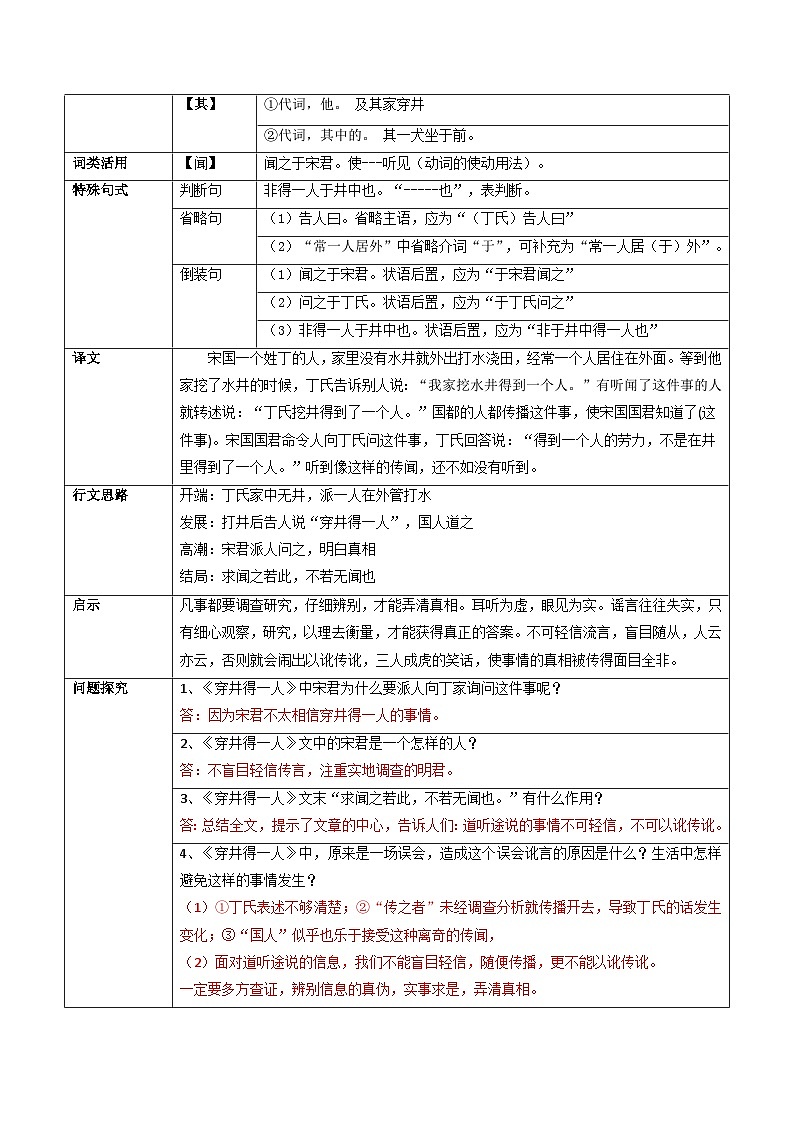 专题06 《穿井得一人》（知识梳理）-备战2025年中考语文·课内39篇文言文阅读第3页