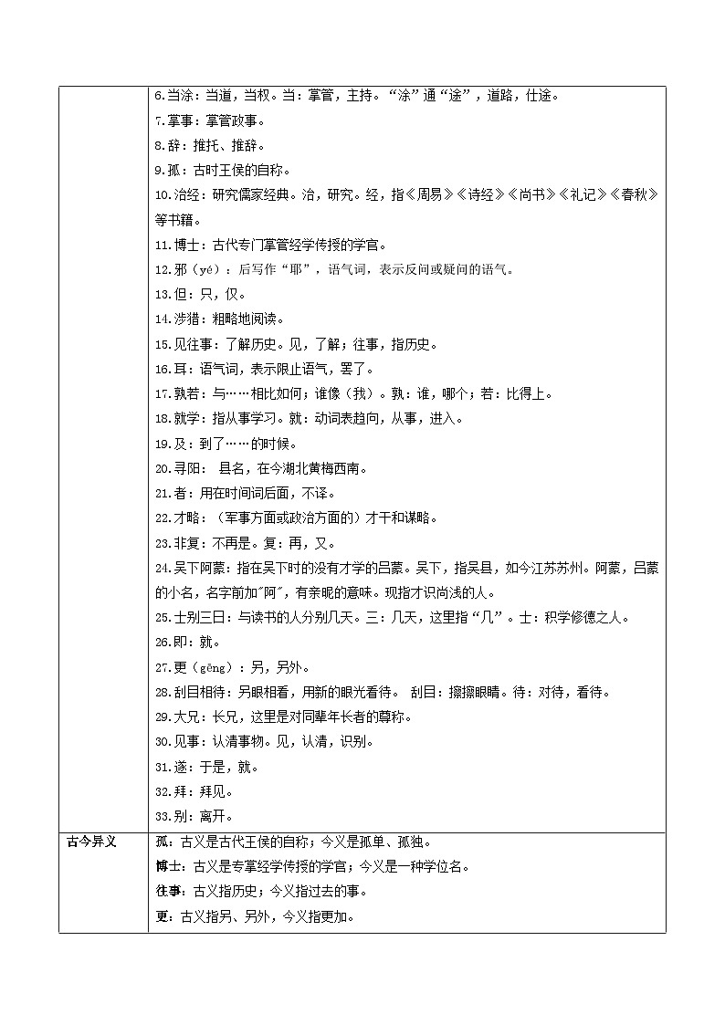 专题08 《孙权劝学》（知识梳理）-备战2025年中考语文·课内39篇文言文阅读第2页