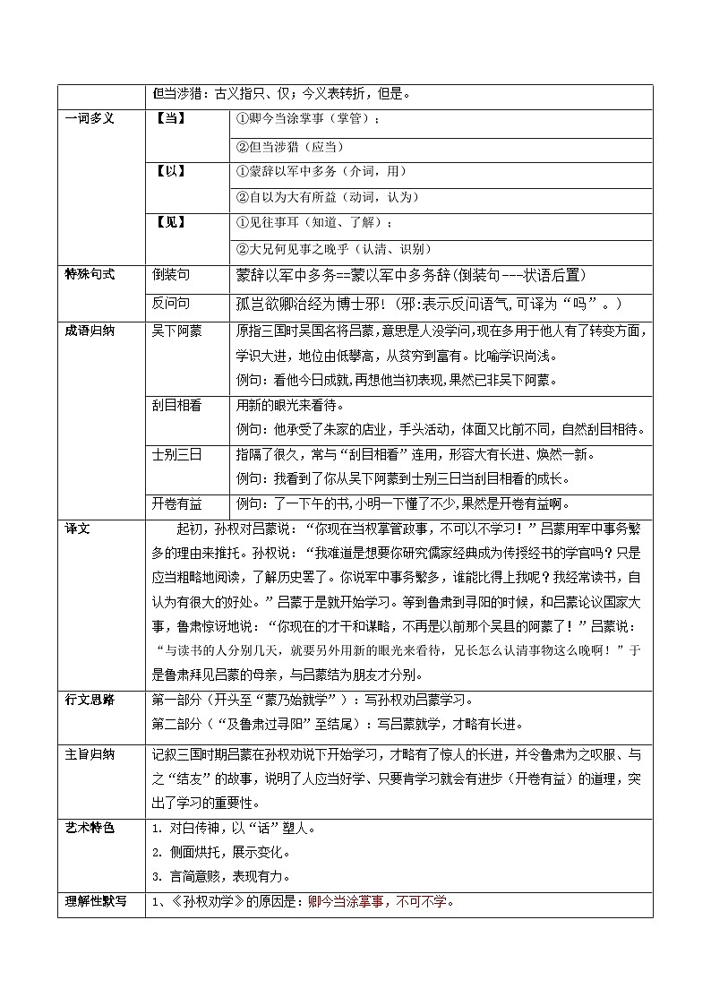 专题08 《孙权劝学》（知识梳理）-备战2025年中考语文·课内39篇文言文阅读第3页