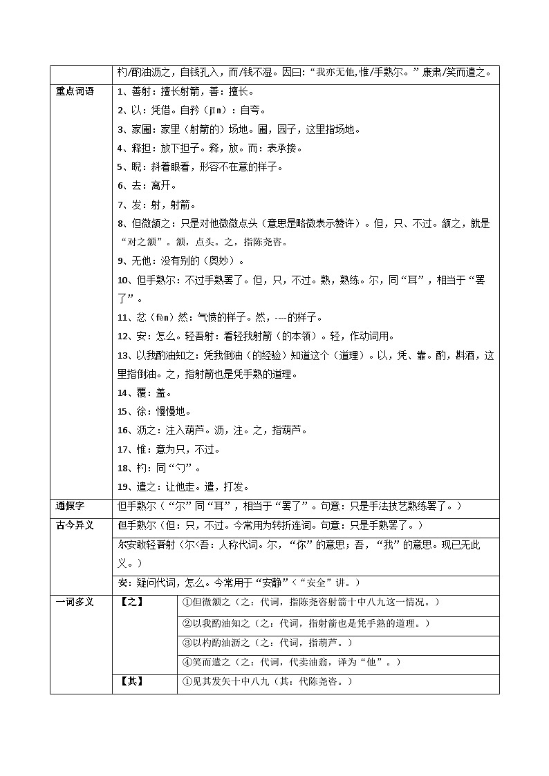 专题09 《卖油翁》（知识梳理）-备战2025年中考语文·课内39篇文言文阅读第2页