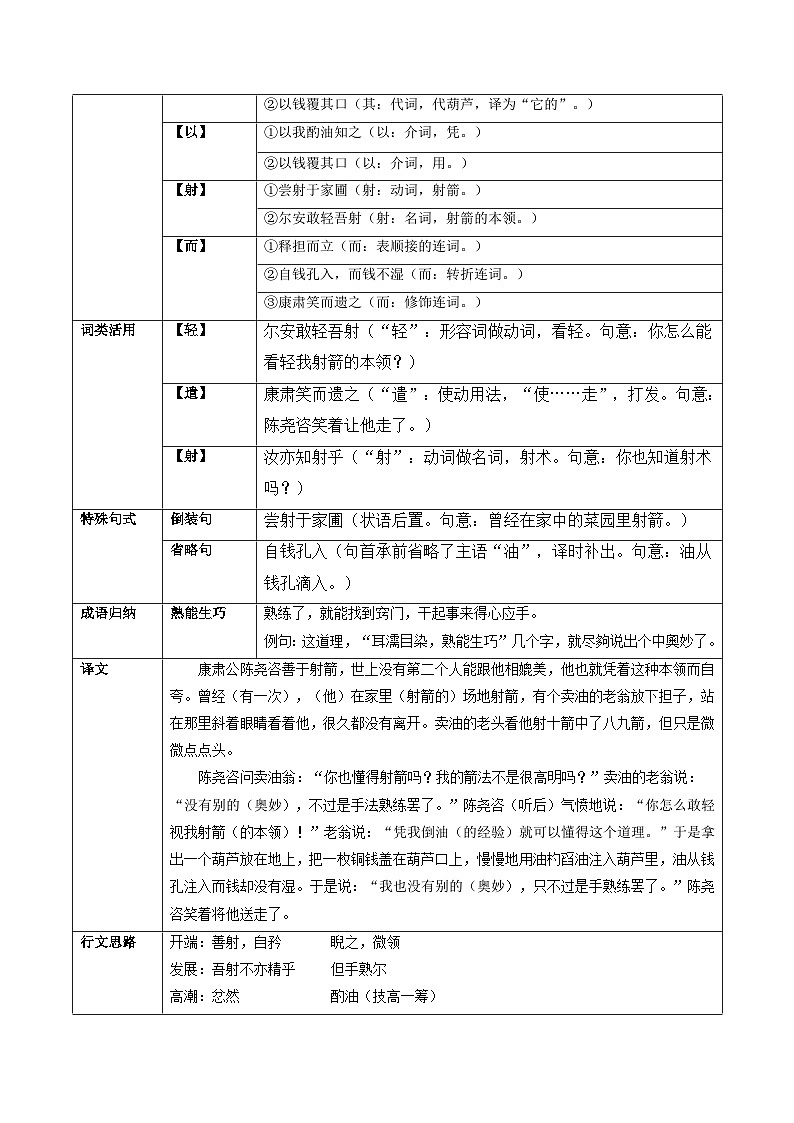 专题09 《卖油翁》（知识梳理）-备战2025年中考语文·课内39篇文言文阅读第3页