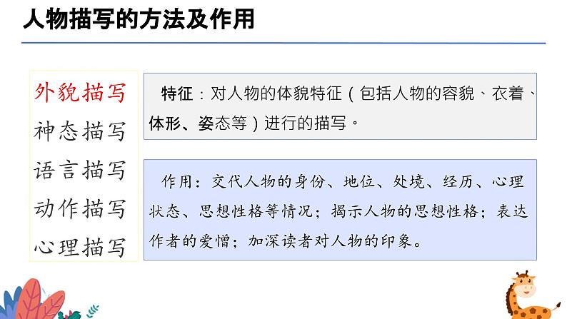 人物描写及作用（课件）-备战2025年中考语文一轮复习记叙文阅读技法突破第8页
