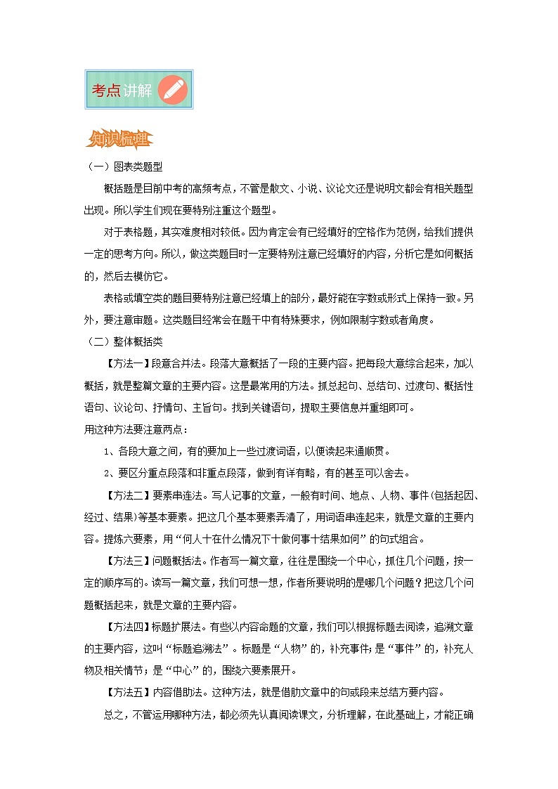 文章内容概括（专项训练）（解析版）第2页