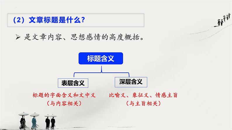 标题的含义及作用（课件）-备战2025年中考语文一轮复习记叙文阅读技法突破第6页