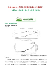 第4部分 专题02：非连续文本之图文转换（练习）-2025年中考语文复习 现代文阅读（全国通用）