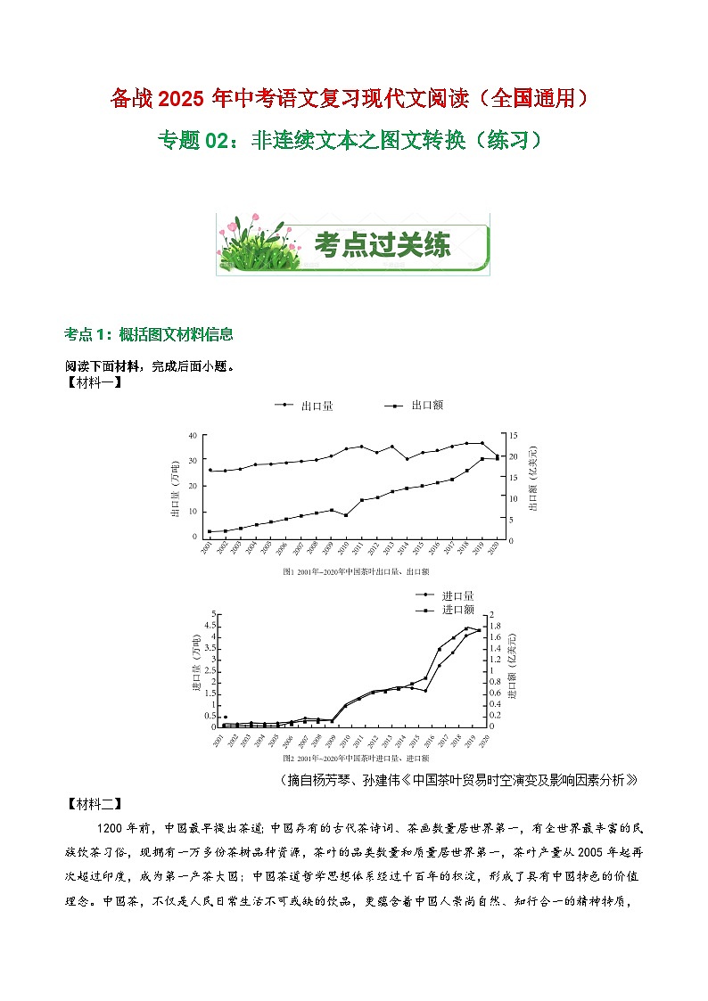 第4部分 专题02：非连续文本之图文转换（练习）-2025年中考语文复习 现代文阅读（全国通用）01