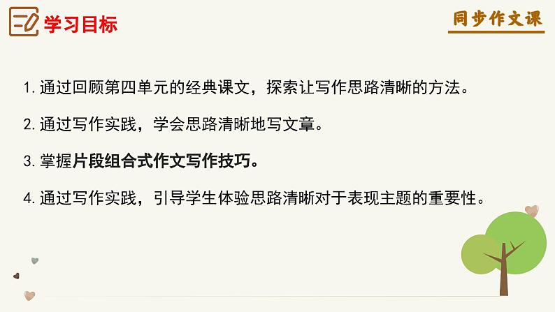 专题13 思路要清晰 片段组合式作文写作技巧-2024-2025学年七年级语文上册单元写作深度指导（统编版2024·五四学制）学案课件PPT第3页