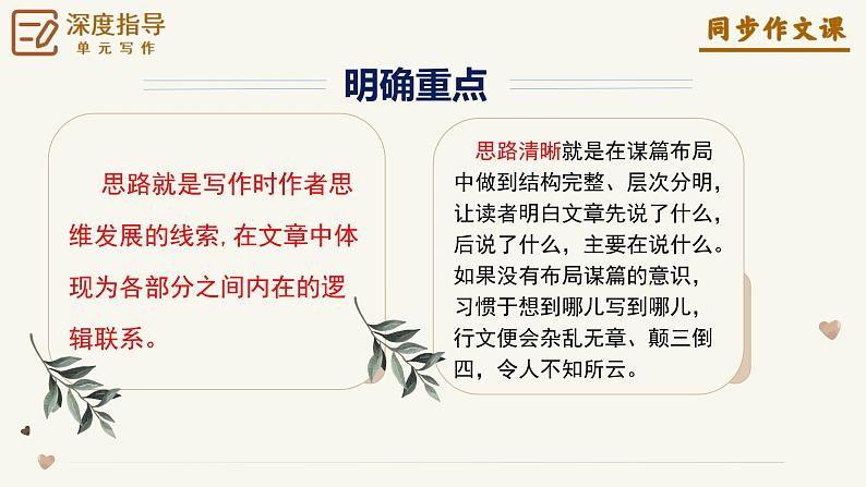 专题13 思路要清晰 片段组合式作文写作技巧-2024-2025学年七年级语文上册单元写作深度指导（统编版2024·五四学制）学案课件PPT第7页