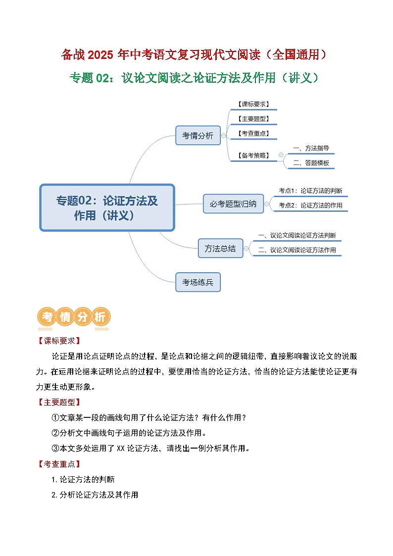第3部分 专题02：议论文阅读之论证方法及作用（讲义）-2025年中考语文复习 现代文阅读（全国通用）（教师版）第1页