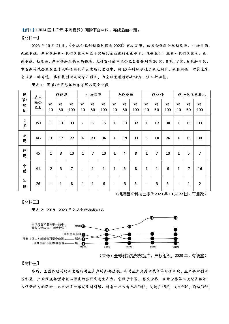 第4部分 专题02：非连续文本之图文转换（讲义）-2025年中考语文复习 现代文阅读（全国通用）（学生版）第3页