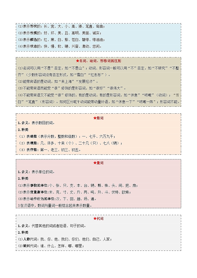第12讲 语法知识：实词-2024年新七年级上册语文提升精品讲义（统编版2024）03