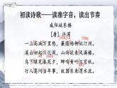 部编版语文《咸阳城东楼》PPT课件