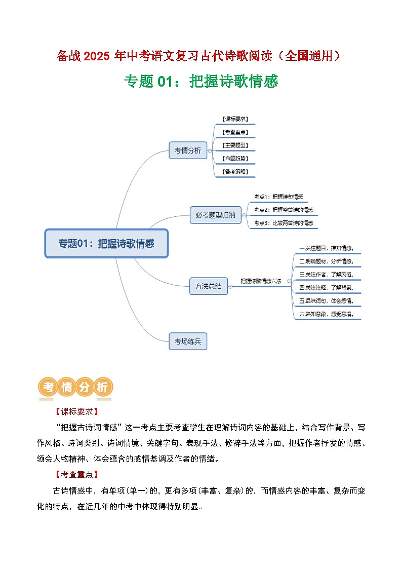 专题01：把握诗歌情感-2025年中考语文复习 古代诗歌阅读（全国通用）（学生版）第1页