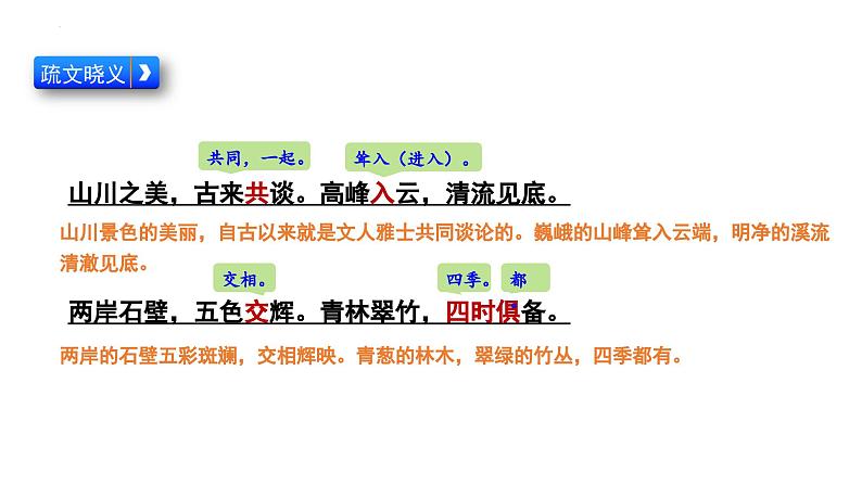 初中语文人教版八年级上册第11课《短文二篇》课件第6页