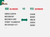 第01讲 考场作文备考攻略-初中语文记叙文写作系统课程28讲课件