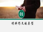 第04讲 材料作文：审题立意和补题-初中语文记叙文写作系统课程28讲课件