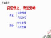 第12课 《论语》十二章-2024-2025学年七年级语文上册同步课件（统编版2024）