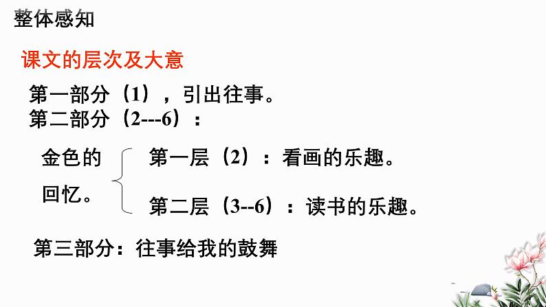 第10课 往事依依-2024-2025学年七年级语文上册同步课件（部编版2024）第6页