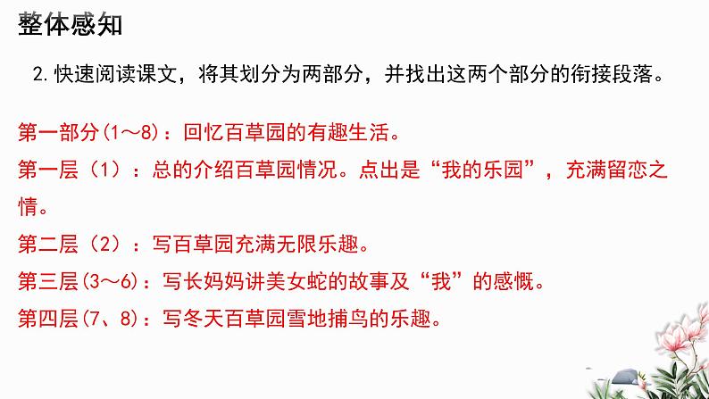 第09课 从百草园到三味书屋-2024-2025学年七年级语文上册同步课件（部编版2024）07