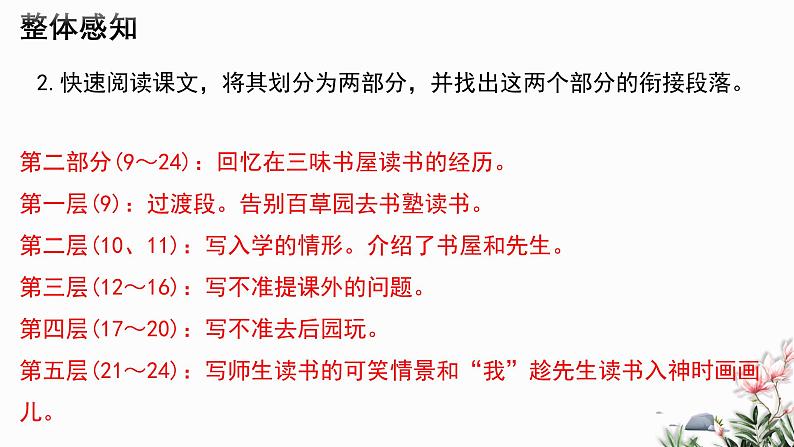 第09课 从百草园到三味书屋-2024-2025学年七年级语文上册同步课件（部编版2024）08