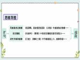 人教版语文九年级上册 第1单元 写作 学习扩写 PPT课件+教案