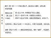 人教版语文九年级上册 第3单元 名著导读 《儒林外史》 讽刺作品的阅读 PPT课件+教案