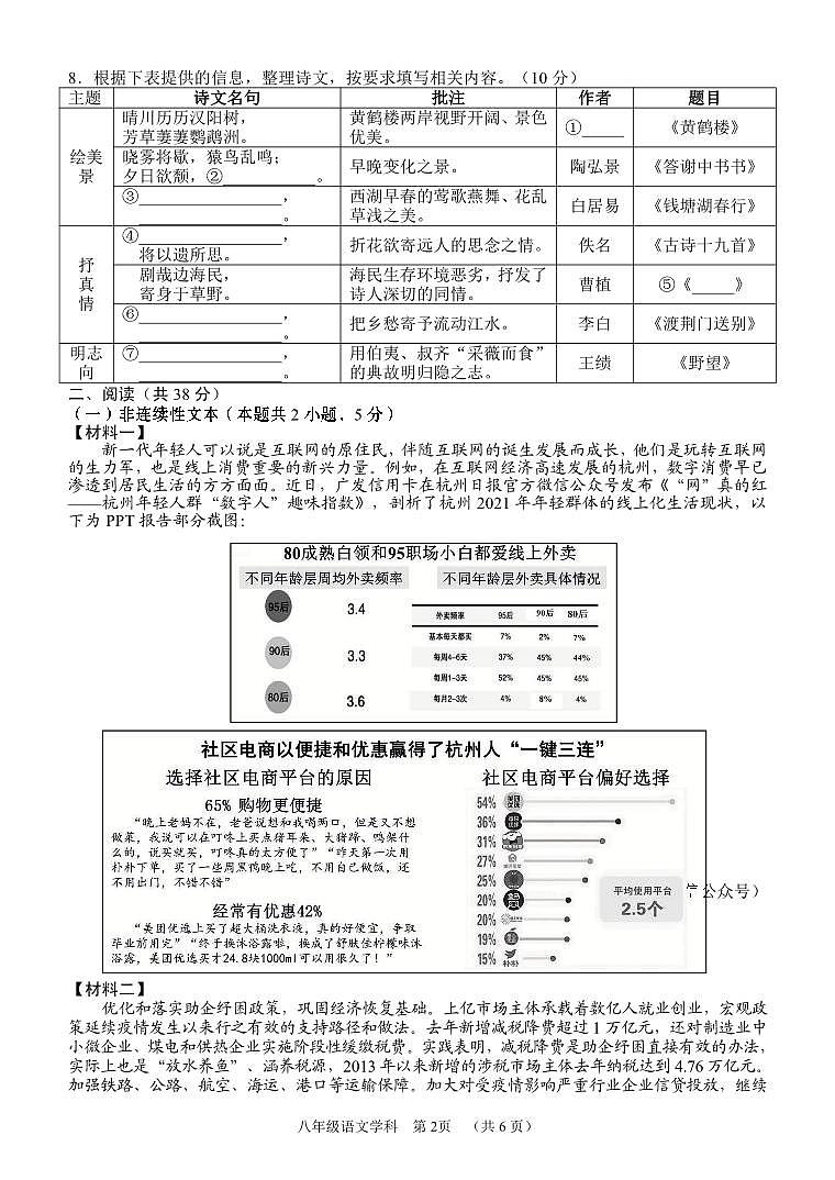 2023-2024年上学期南宁三中大学区期中初二语文试卷02