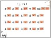 部编版九下语文第三单元第11课《送东阳马生序》ppt