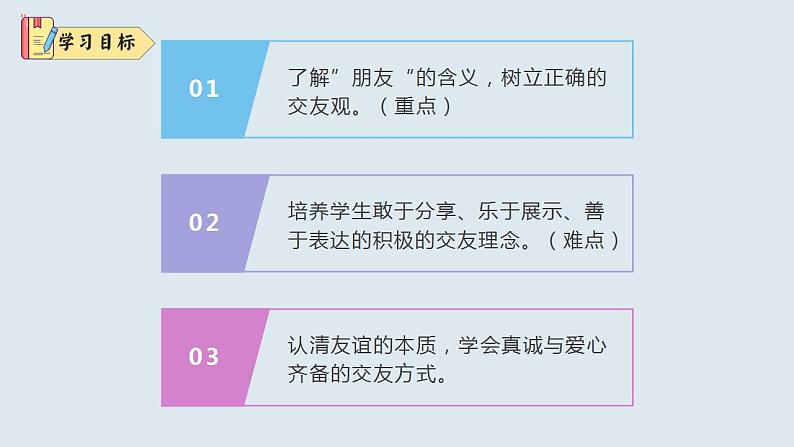 《有朋自远方来》（同步课件）七年级语文上册同步（人教部编版2024）第4页