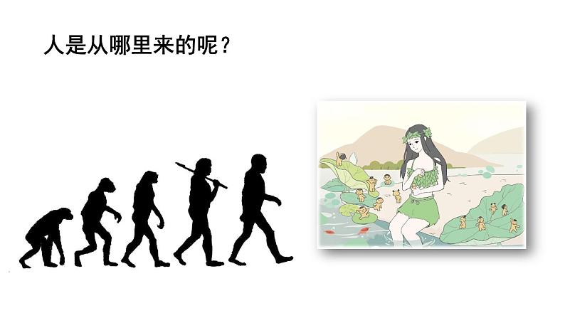 23《女娲造人》 七年级语文上册同步课件（人教部编版2024）第2页