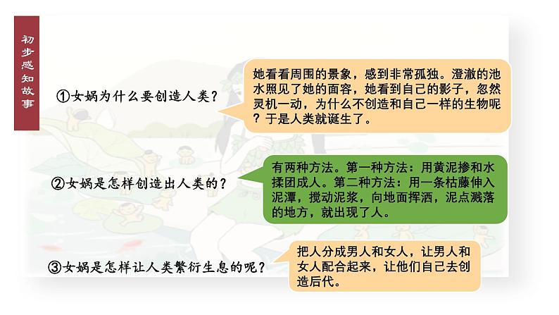 23《女娲造人》 七年级语文上册同步课件（人教部编版2024）第7页