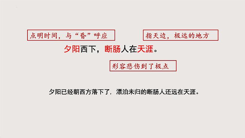 4.4《天净沙·秋思》课件-2024-2025学年七年级语文上册同步课堂（统编版2024）07