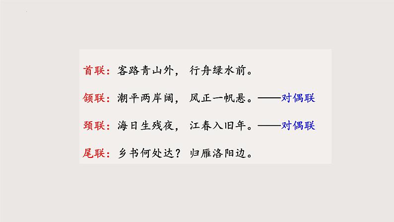 4.2《次北固山下》课件-2024-2025学年七年级语文上册同步课堂（统编版2024）第6页