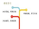 第二单元 写作：学会记事-2024-2025学年七年级语文上册同步课件（人教部编版2024）