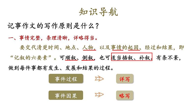第二单元 写作：学会记事-2024-2025学年七年级语文上册同步课件（人教部编版2024）第4页