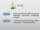 （人教版2024）七年级语文上册第二单元《专题学习活动：有朋自远方来》课件（含视频）