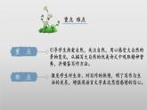 （人教版2024）七年级语文上册第一单元《热爱写作，学会观察》课件（含视频）