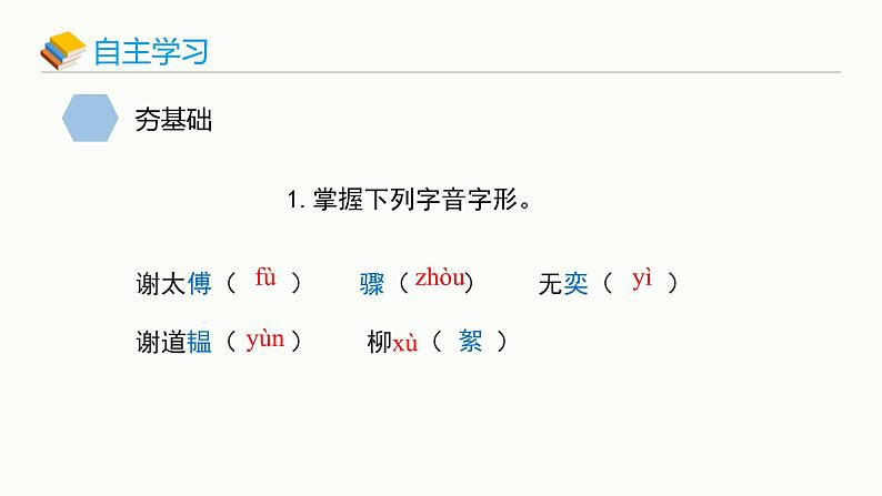 统编版（2024）七年级语文上册8世说新语二则-咏雪ppt课件第5页