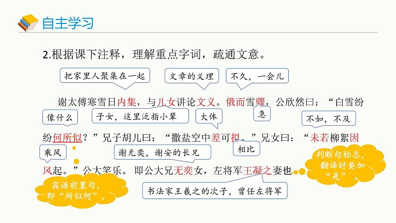 统编版（2024）七年级语文上册8世说新语二则-咏雪ppt课件第8页