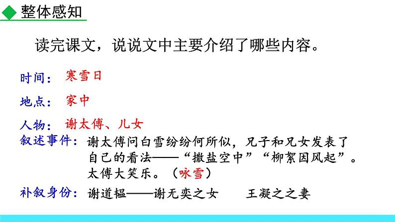 统编版（2024）七年级语文上册8世说新语二则-咏雪课件06