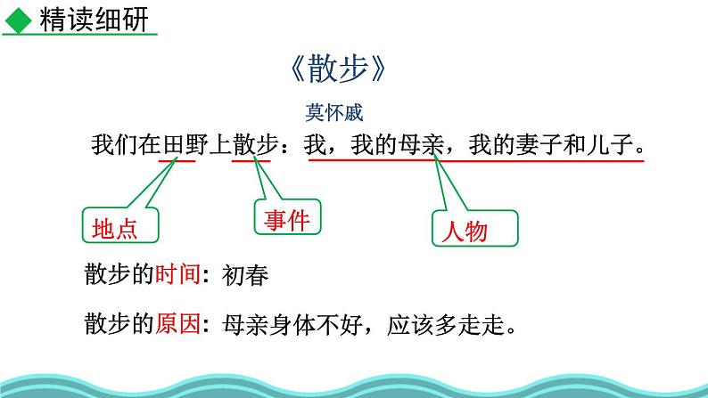 统编版（2024）七年级语文上册写作 学会记事课件第4页