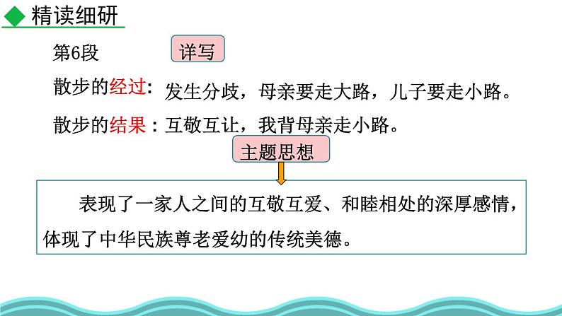 统编版（2024）七年级语文上册写作 学会记事课件第5页