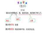 統(tǒng)編版（2024）七年級(jí)語文上冊(cè)寫作 學(xué)會(huì)記事ppt課件