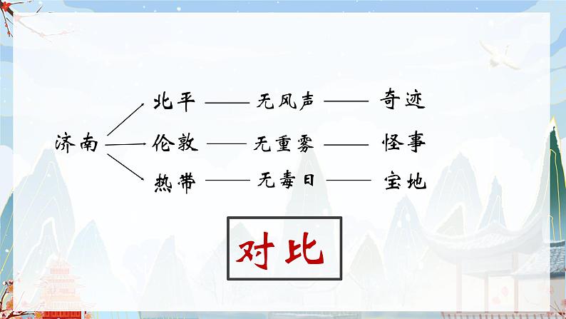 统编版（2024）七年级语文上册2济南的冬天课件08