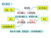 统编版（2024）七年级语文上册4古代诗歌四首-观沧海课件