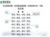 统编版（2024）七年级语文上册4古代诗歌四首-观沧海课件