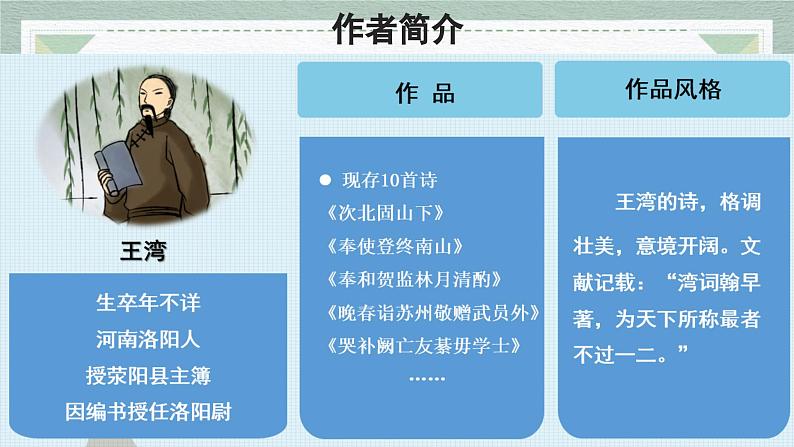 统编版（2024）七年级语文上册4古代诗歌四首-次北固山下课件02