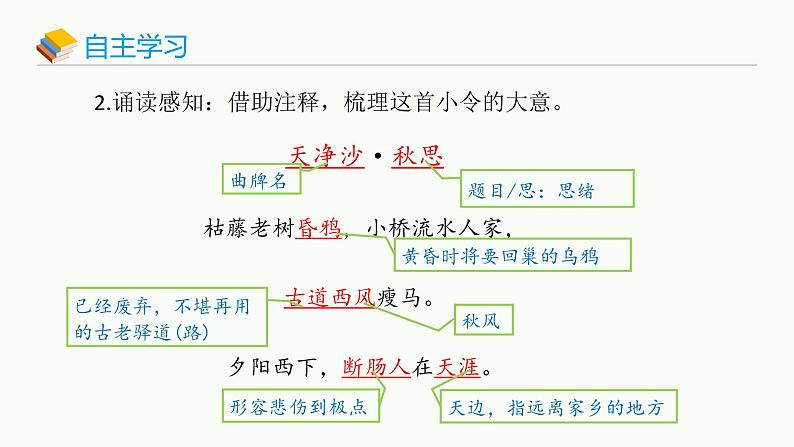 统编版（2024）七年级语文上册4古代诗歌四首-天净沙·秋思课件第7页