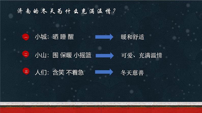 统编版（2024）七年级语文上册2济南的冬天课件第6页