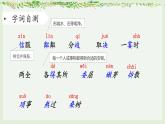 統(tǒng)編版（2024）七年級(jí)語(yǔ)文上冊(cè)6散步課件